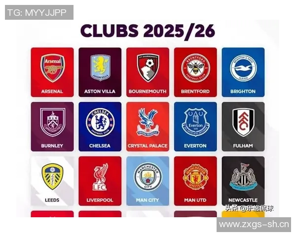 英超联赛球队地理分布详解