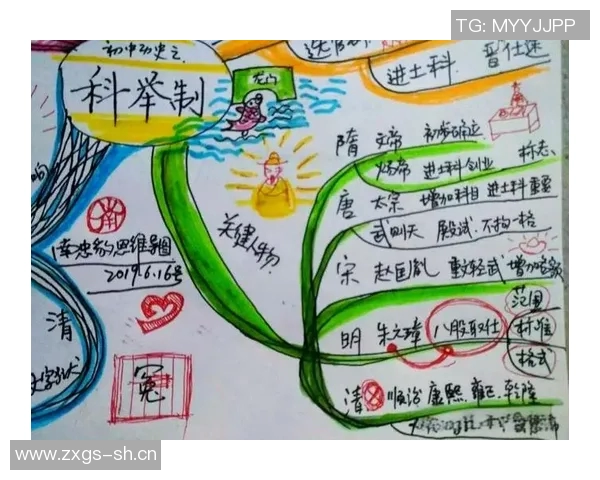 《从史实到传承：探索中国历史文明的演变与影响》